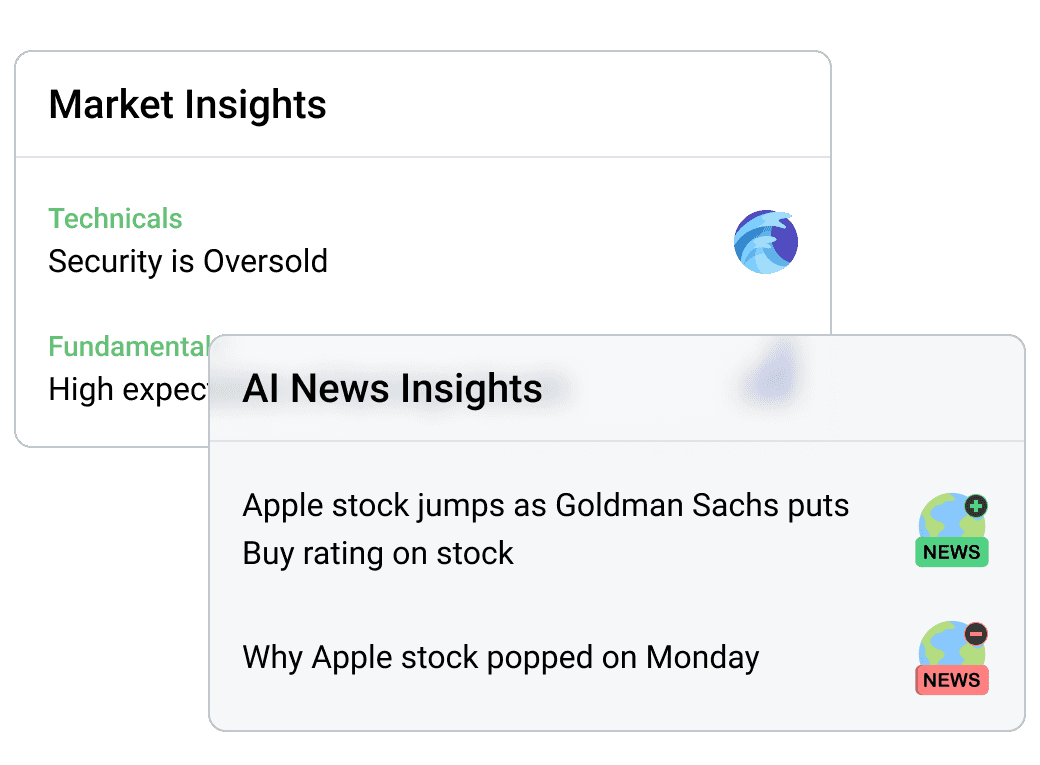 TOGGLE insights